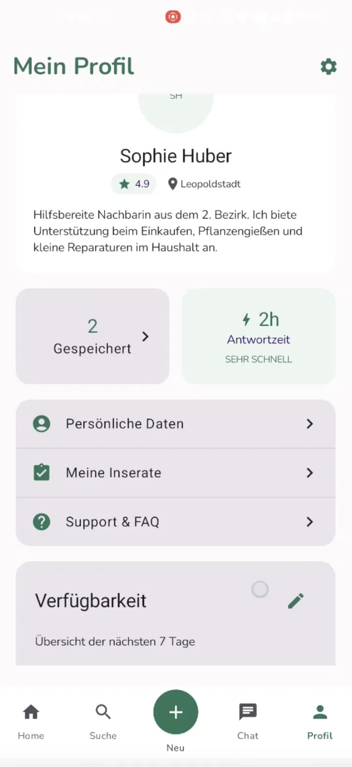 Grätzel profile